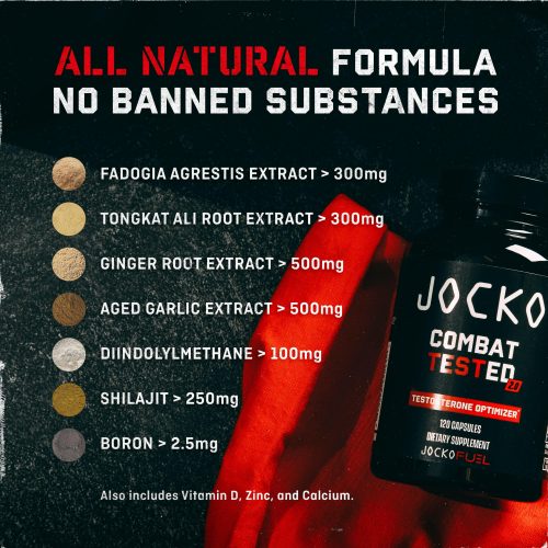 CombatTested2.0 Ingredients 3339x3339 1