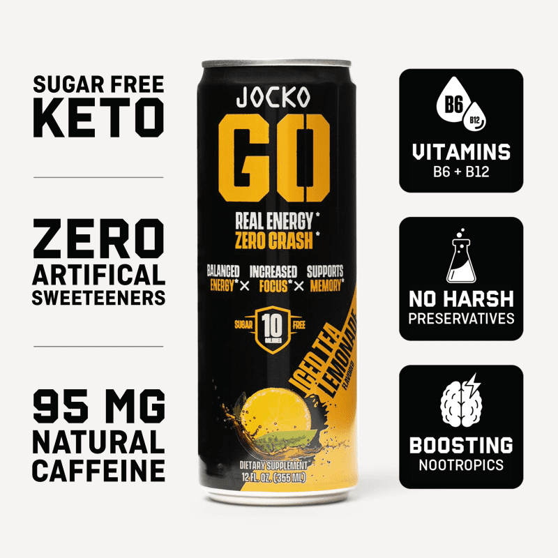 JockoGo IcedTea Infographic 2500x2500 1