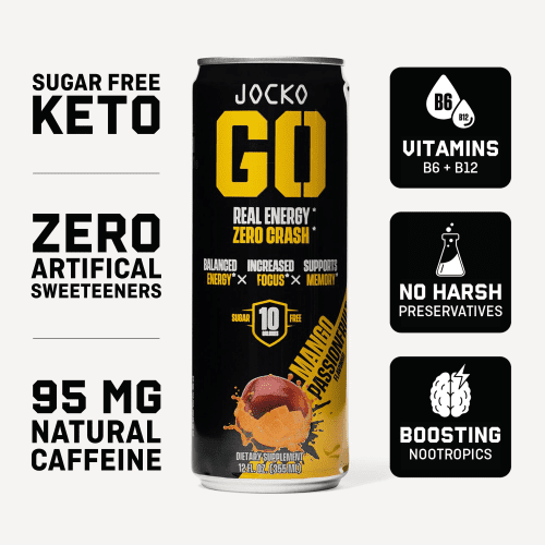 JockoGo Mango Infographic 2500x2500 1