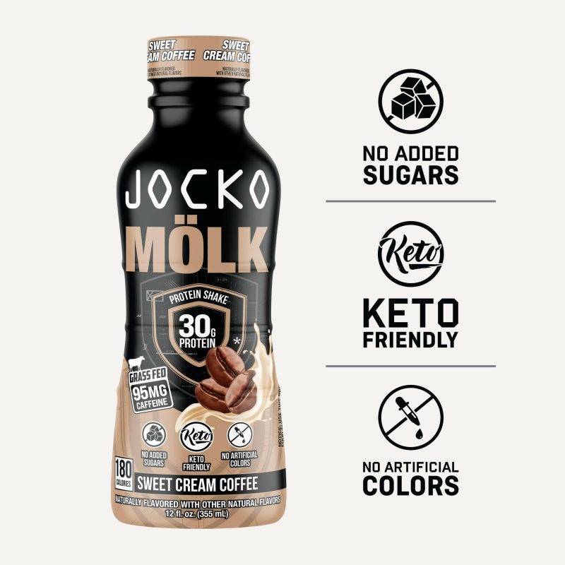 MolkRTD SweetCreamCoffee Infographic 2500x2500 1